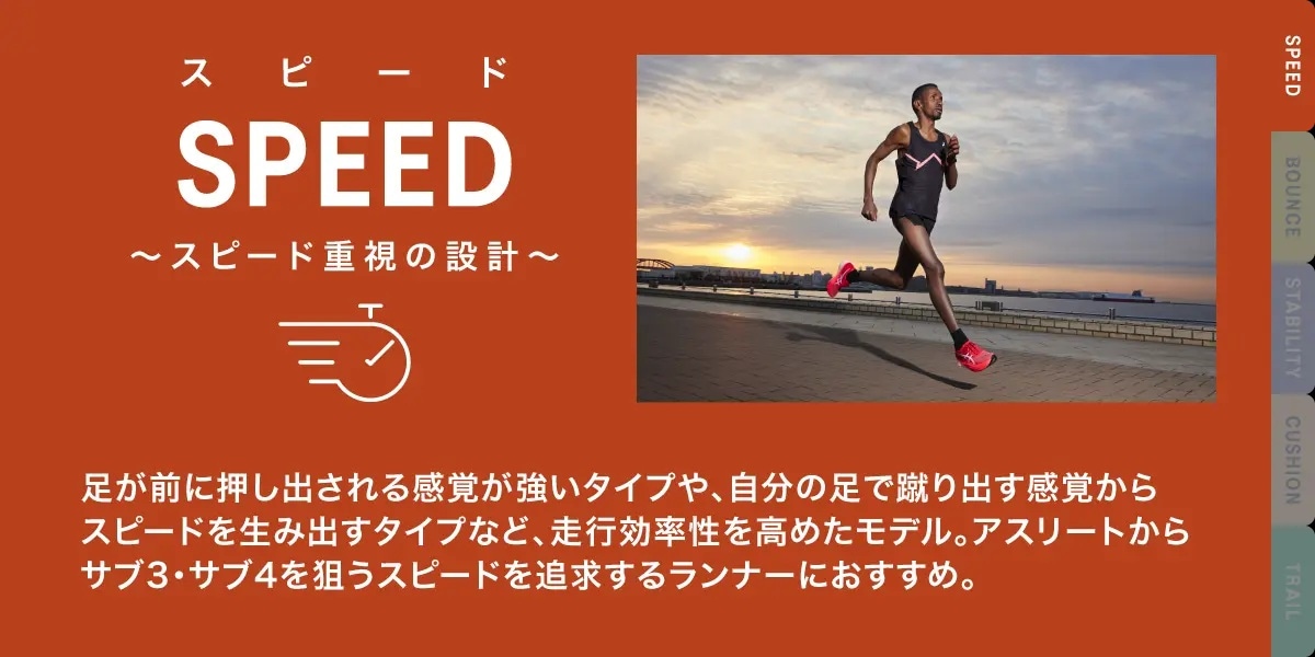 SPEED